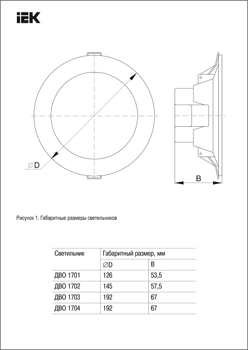 �������. �����